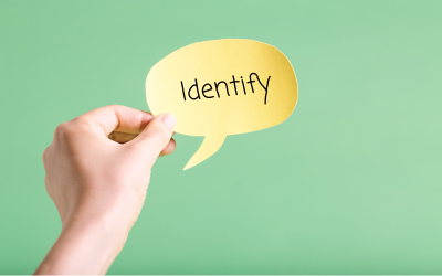 The word identify in a speech bubble on a green background held by a hand