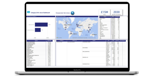 Laptop showing screenshot of category drill down dashboard