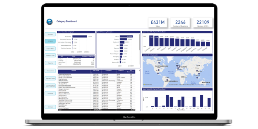 Laptop showing images of category insights dashboard