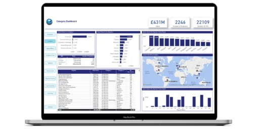 Laptop showing images of category insights dashboard