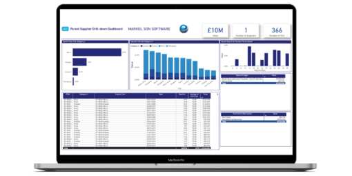 Laptop showing screen shot of parent supplier drill-down dashboard